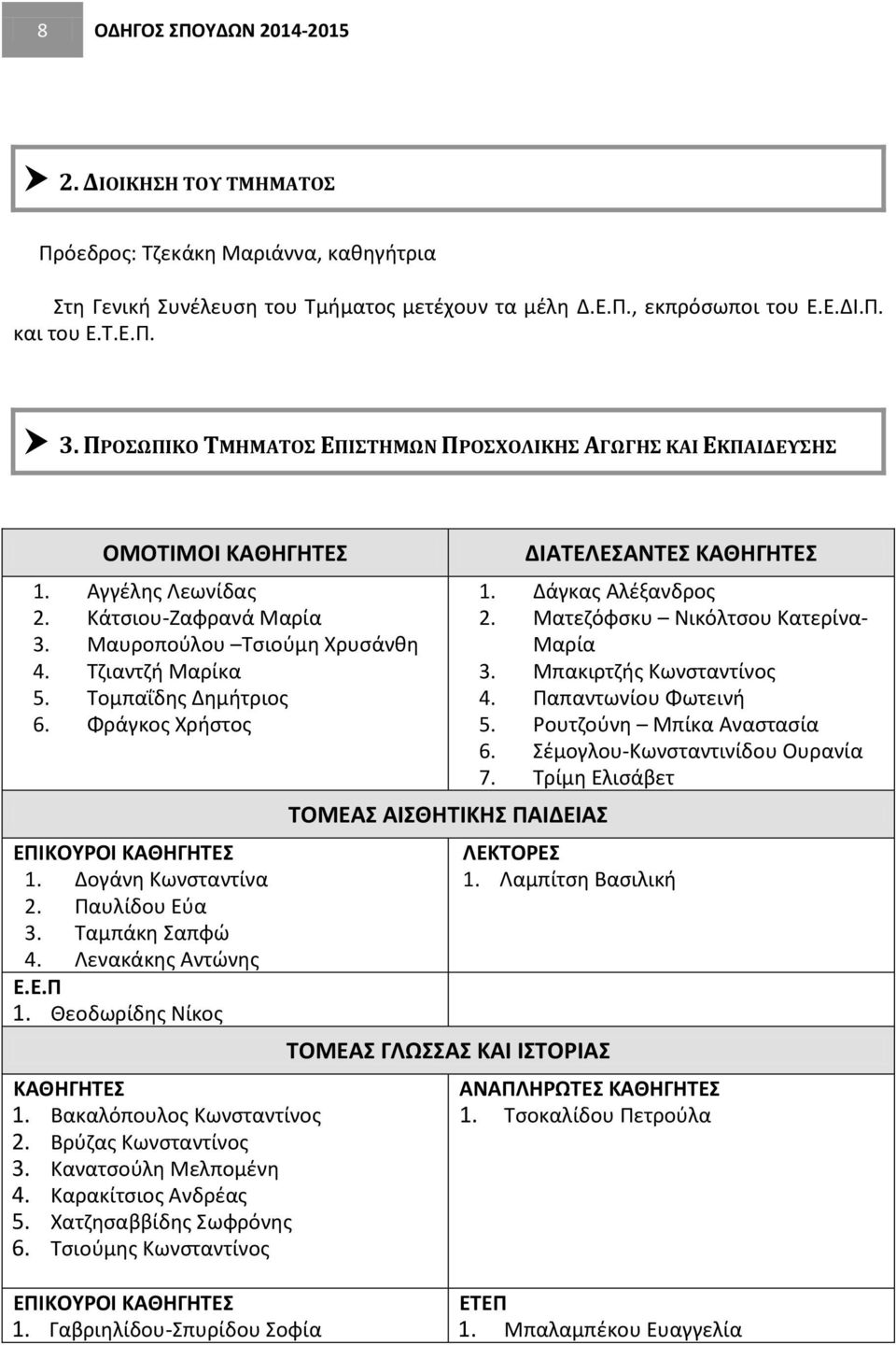 Τομπαΐδης Δημήτριος 6. Φράγκος Χρήστος ΕΠΙΚΟΥΡΟΙ ΚΑΘΗΓΗΤΕΣ 1. Δογάνη Κωνσταντίνα 2. Παυλίδου Εύα 3. Ταμπάκη Σαπφώ 4. Λενακάκης Αντώνης Ε.Ε.Π 1. Θεοδωρίδης Νίκος ΚΑΘΗΓΗΤΕΣ 1.