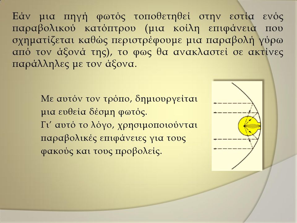 ανακλαστεί σε ακτίνες παράλληλες με τον άξονα.
