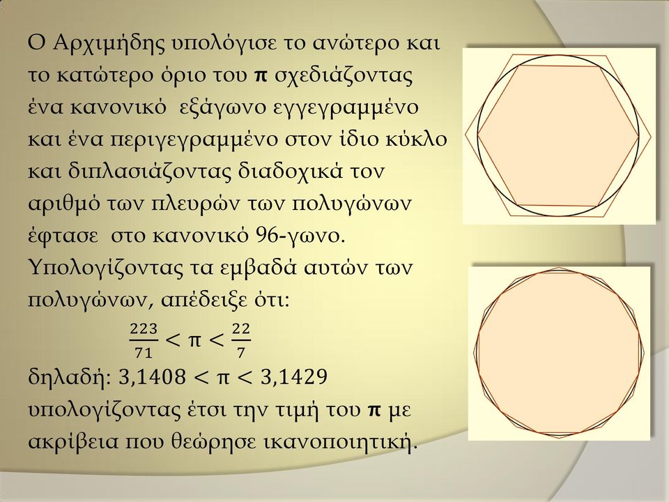 των πολυγώνων έφτασε στο κανονικό 96-γωνο.