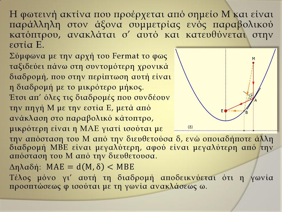 Έτσι απ όλες τις διαδρομές που συνδέουν την πηγή Μ με την εστία Ε, μετά από ανάκλαση στο παραβολικό κάτοπτρο, μικρότερη είναι η ΜΑΕ γιατί ισούται με την απόσταση του Μ από την διευθετούσα