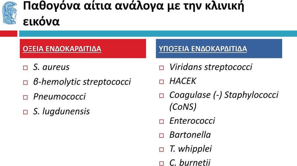 aureus Viridans streptococci β-hemolytic streptococci HACEK