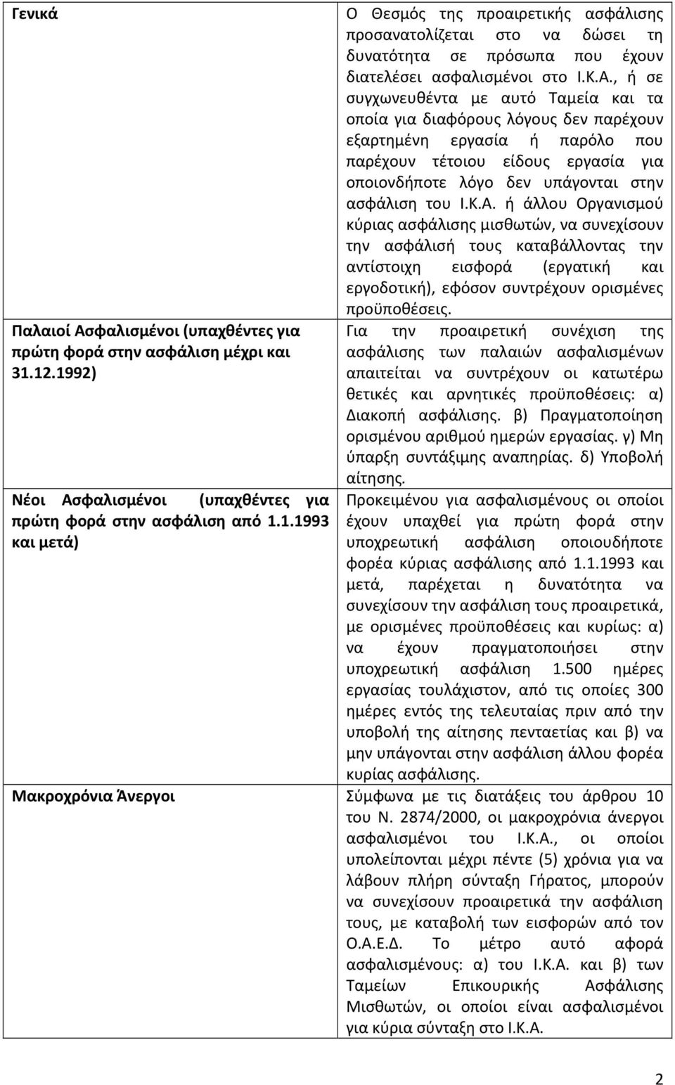 Κ.Α., ή σε συγχωνευθέντα με αυτό Ταμεία και τα οποία για διαφόρους λόγους δεν παρέχουν εξαρτημένη εργασία ή παρόλο που παρέχουν τέτοιου είδους εργασία για οποιονδήποτε λόγο δεν υπάγονται στην