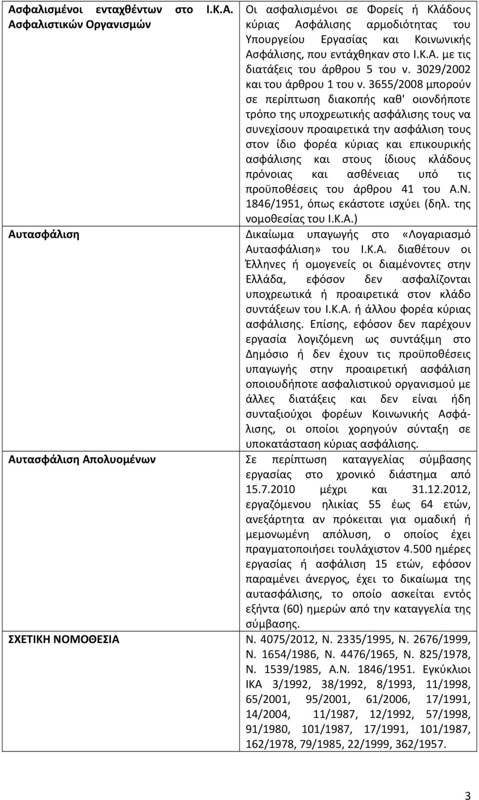 3655/2008 μπορούν σε περίπτωση διακοπής καθ' οιονδήποτε τρόπο της υποχρεωτικής ασφάλισης τους να συνεχίσουν προαιρετικά την ασφάλιση τους στον ίδιο φορέα κύριας και επικουρικής ασφάλισης και στους