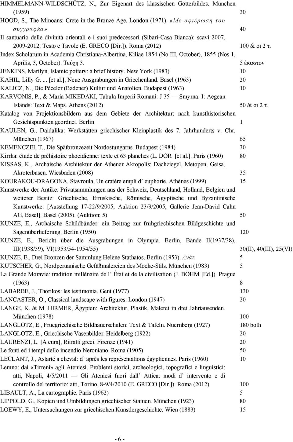 Index Scholarum in Academia Christiana-Albertina, Kiliae 1854 (No III, October), 1855 (Nos 1, Aprilis, 3, October). Tεύχη 3. 5 έκαστον JENKINS, Marilyn, Islamic pottery: a brief history.