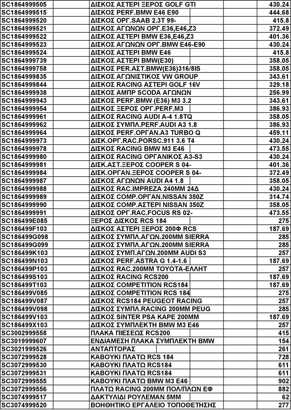 05 SC1864999758 ΙΣΚΟΣ PER.ΑΣΤ.BMW(E36)316/8IS 358.05 SC1864999835 ΙΣΚΟΣ ΑΓΩΝΙΣΤΙΚΟΣ VW GROUP 343.61 SC1864999844 ΙΣΚΟΣ RACING ΑΣΤΕΡΙ GOLF 16V 329.18 SC1864999938 ΙΣΚΟΣ ΑΜΠΡ SCODA ΑΓΩΝΩΝ 256.