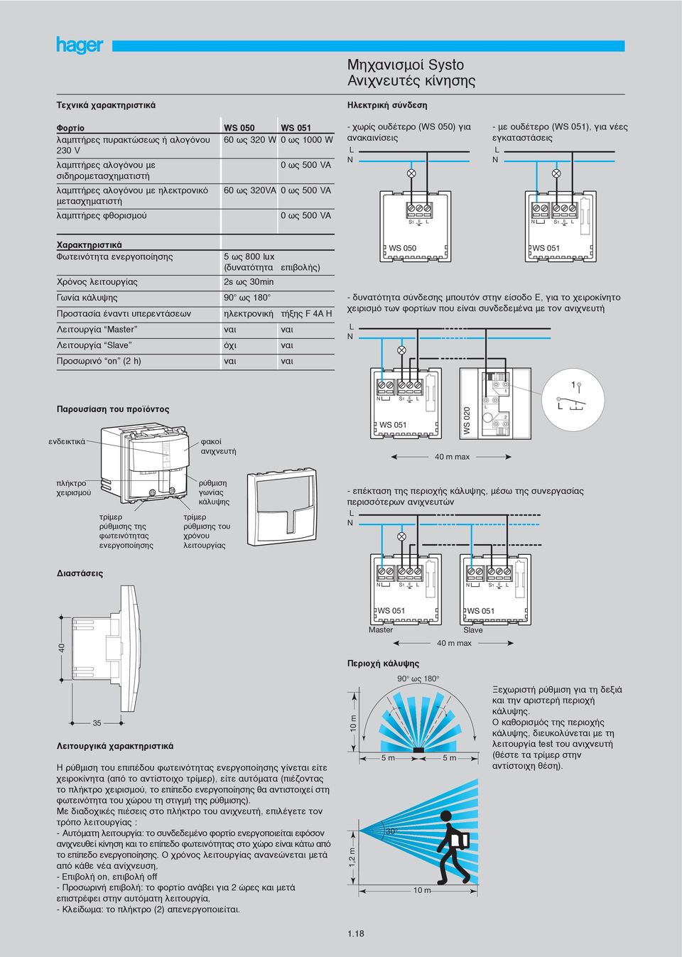 εγκαταστάσεις S E Χαρακτηριστικά Φωτεινότητα ενεργοποίησης Χρόνος λειτουργίας Γωνία κάλυψης 5 ως 800 lux (δυνατότητα s ως 30min 90 ο ως 80 ο Λειτουργία Master ναι ναι Λειτουργία Slave όχι ναι