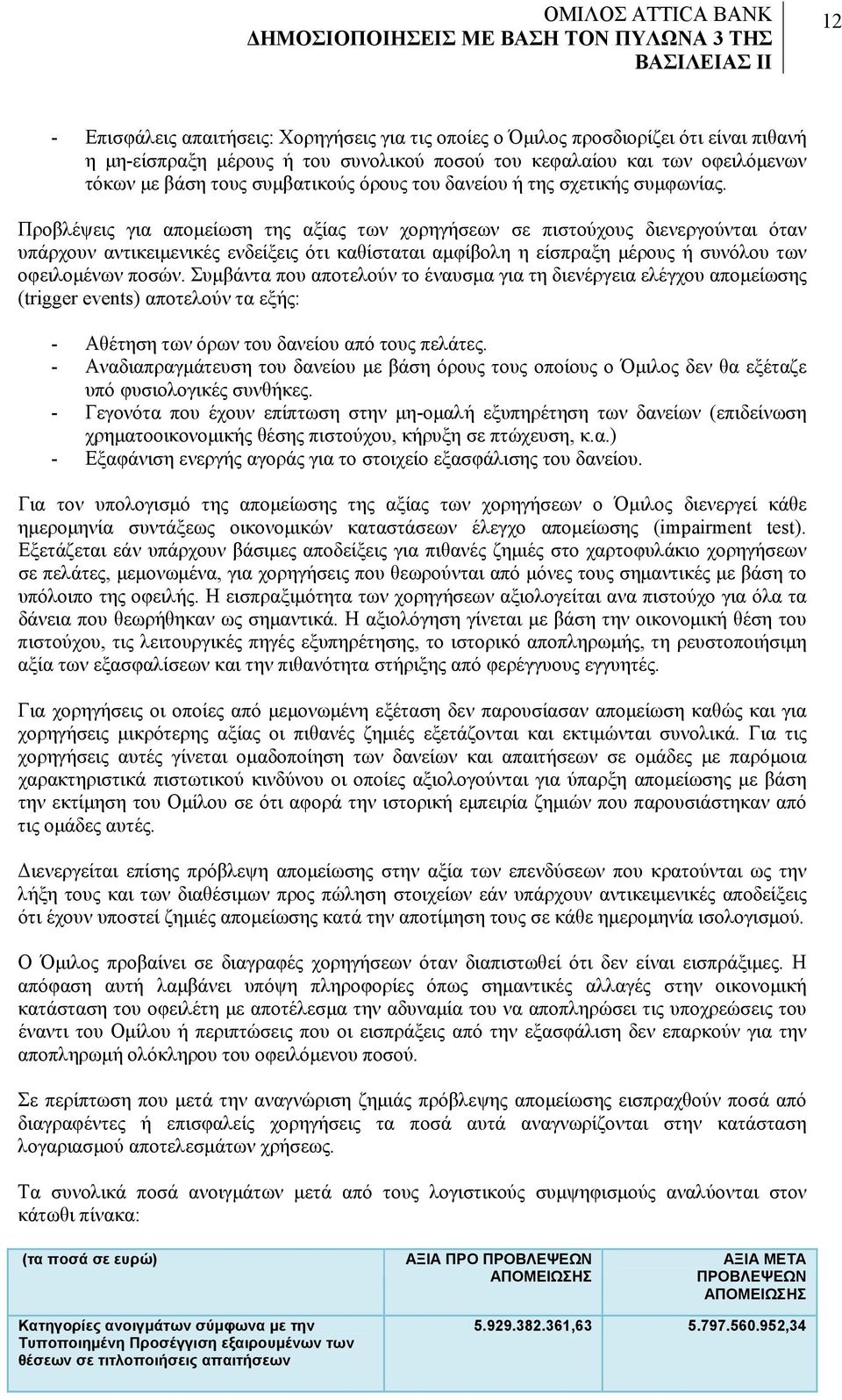 Προβλέψεις για απομείωση της αξίας των χορηγήσεων σε πιστούχους διενεργούνται όταν υπάρχουν αντικειμενικές ενδείξεις ότι καθίσταται αμφίβολη η είσπραξη μέρους ή συνόλου των οφειλομένων ποσών.