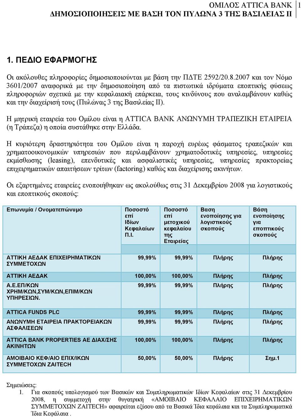 διαχείρισή τους (Πυλώνας 3 της Βασιλείας ΙΙ). Η μητρική εταιρεία του Ομίλου είναι η ATTICA BANK ΑΝΩΝΥΜΗ ΤΡΑΠΕΖΙΚΗ ΕΤΑΙΡΕΙΑ (η Τράπεζα) η οποία συστάθηκε στην Ελλάδα.