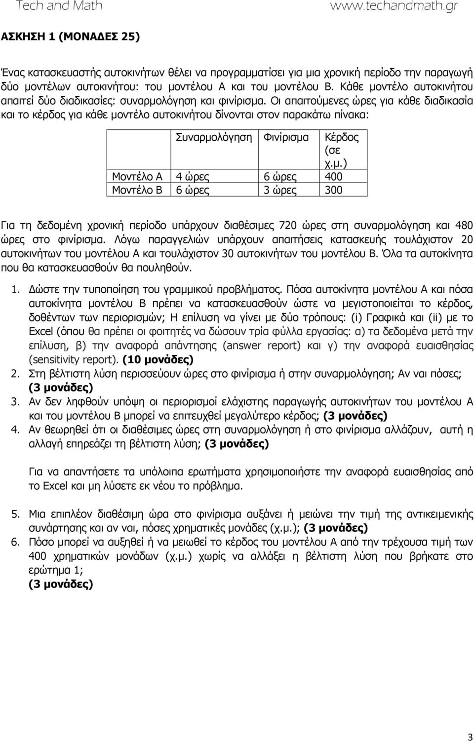 Οι απαιτούμενες ώρες για κάθε διαδικασία και το κέρδος για κάθε μοντέλο αυτοκινήτου δίνονται στον παρακάτω πίνακα: Συναρμολόγηση Φινίρισμα Κέρδος (σε χ.μ.) Μοντέλο Α 4 ώρες 6 ώρες 400 Μοντέλο Β 6 ώρες 3 ώρες 300 Για τη δεδομένη χρονική περίοδο υπάρχουν διαθέσιμες 720 ώρες στη συναρμολόγηση και 480 ώρες στο φινίρισμα.