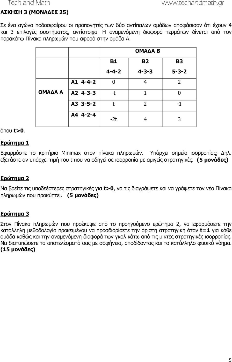 ΟΜΑΔΑ Β Β1 4-4-2 Β2 4-3-3 Β3 5-3-2 Α1 4-4-2 0 4 2 ΟΜΑΔΑ Α Α2 4-3-3 -t 1 0 Α3 3-5-2 t 2-1 Α4 4-2-4-2t 4 3 όπου t>0. Ερώτημα 1 Εφαρμόστε το κριτήριο Minimax στον πίνακα πληρωμών.