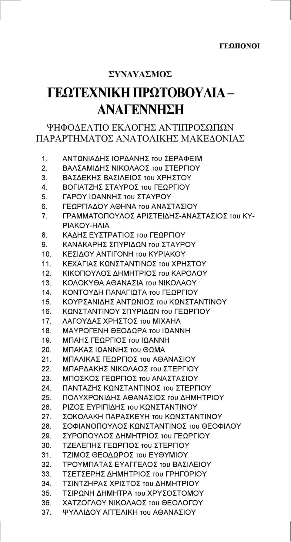 ΚΕΣΙΔΟΥ ΑΝΤΙΓΟΝΗ του ΚΥΡΙΑΚΟΥ 11. ΚΕΧΑΓΙΑΣ ΚΩΝΣΤΑΝΤΙΝΟΣ του ΧΡΗΣΤΟΥ 12. ΚΙΚΟΠΟΥΛΟΣ ΔΗΜΗΤΡΙΟΣ του ΚΑΡΟΛΟΥ 13. ΚΟΛΟΚΥΘΑ ΑΘΑΝΑΣΙΑ του ΝΙΚΟΛΑΟΥ 14. ΚΟΝΤΟΥΔΗ ΠΑΝΑΓΙΩΤΑ του ΓΕΩΡΓΙΟΥ 15.