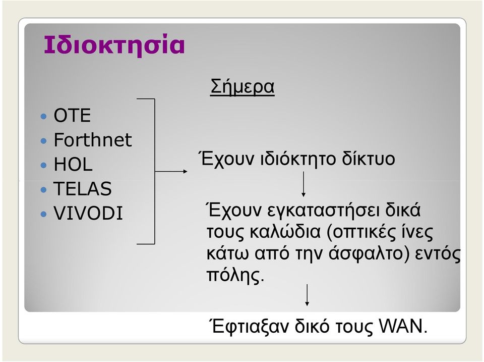 εγκαταστήσει δικά τους καλώδια (οπτικές ίνες