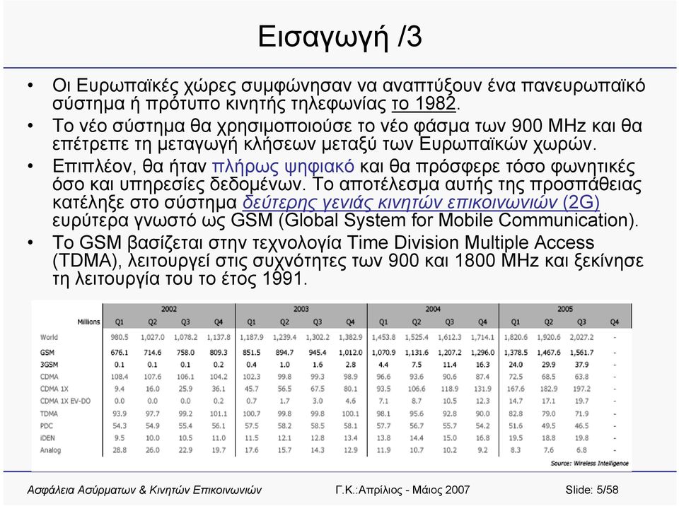 Επιπλέον, θα ήταν πλήρως ψηφιακό και θα πρόσφερε τόσο φωνητικές όσο και υπηρεσίες δεδομένων.