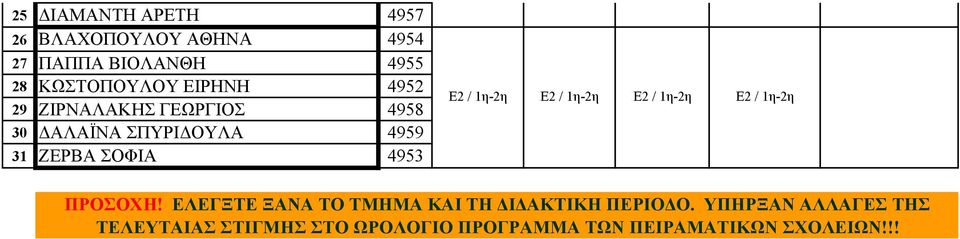 1η-2η Ε2 / 1η-2η Ε2 / 1η-2η Ε2 / 1η-2η ΠΡΟΣΟΧΗ!