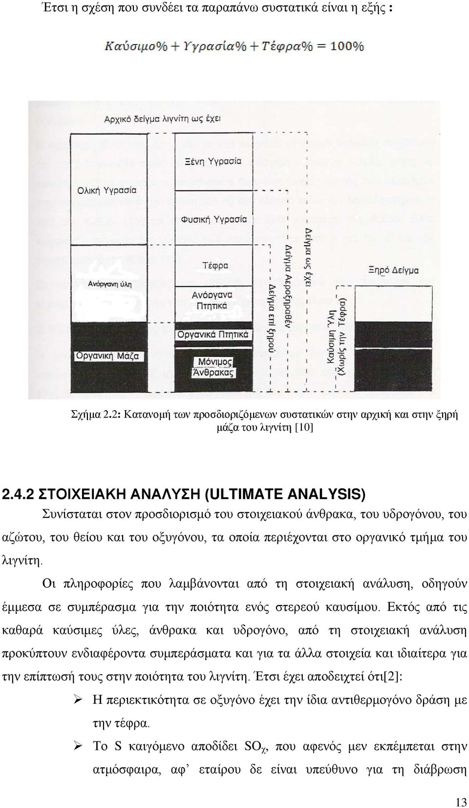 λιγνίτη. Οι πληροφορίες που λαμβάνονται από τη στοιχειακή ανάλυση, οδηγούν έμμεσα σε συμπέρασμα για την ποιότητα ενός στερεού καυσίμου.
