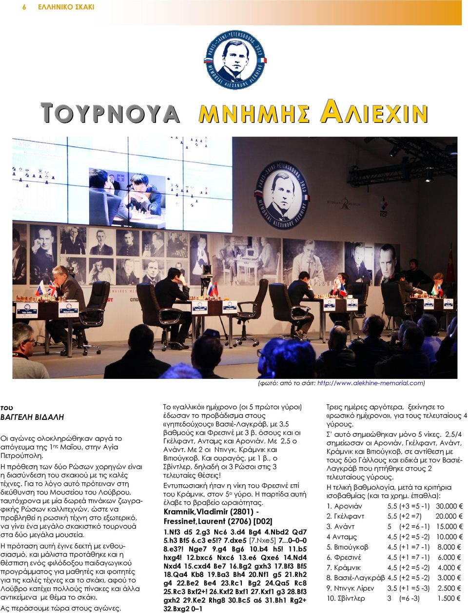 Για το λόγο αυτό πρότειναν στη διεύθυνση του Μουσείου του Λούβρου, ταυτόχρονα µε µία δωρεά πινάκων ζωγραφικής Ρώσων καλλιτεχνών, ώστε να προβληθεί η ρωσική τέχνη στο εξωτερικό, να γίνει ένα µεγάλο
