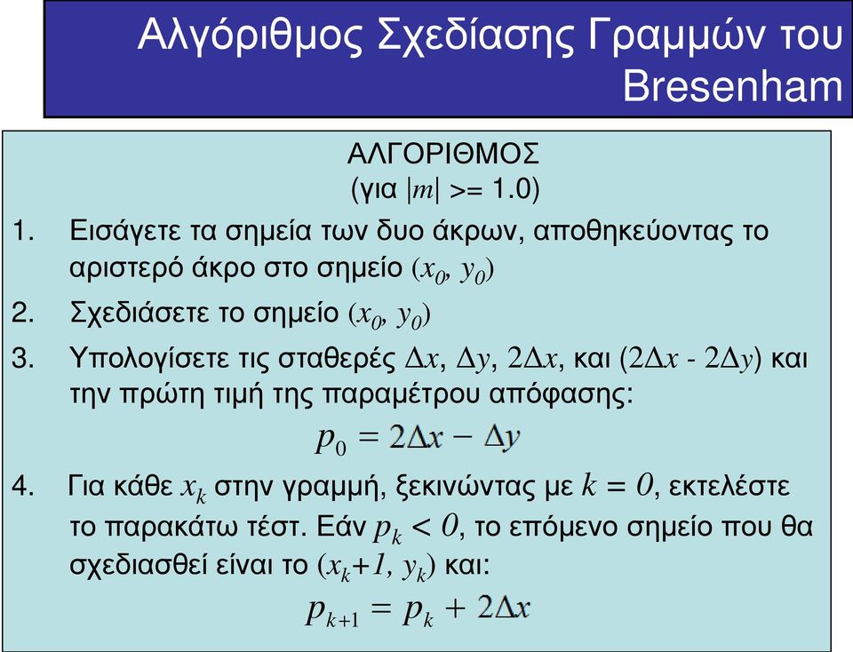 Σχεδιάσετε το σημείο (x 0, y 0 ) 3.