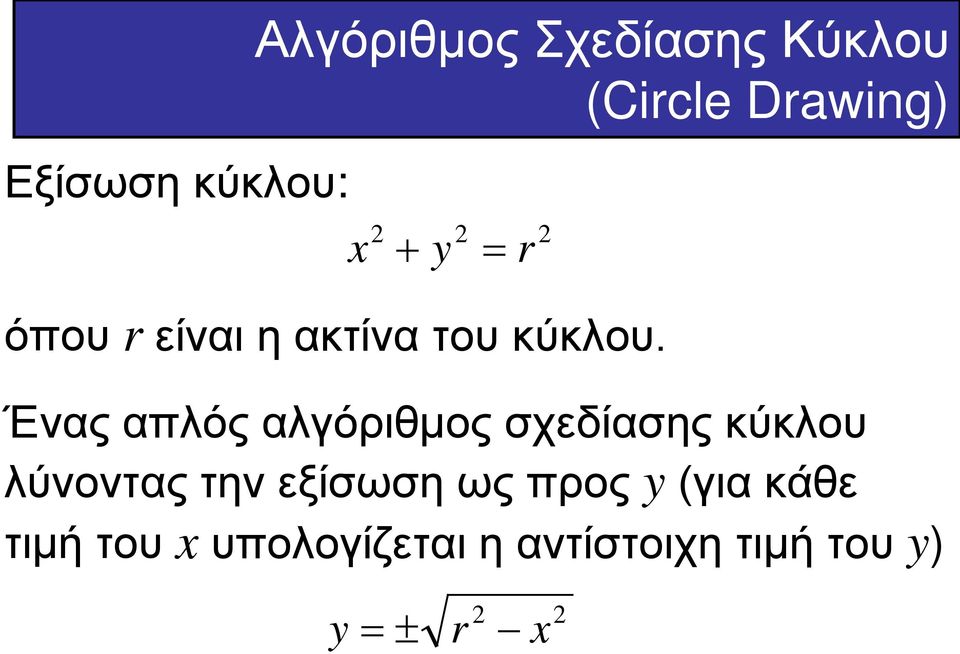 Ένας απλός αλγόριθμος σχεδίασης κύκλου λύνοντας την εξίσωση ως