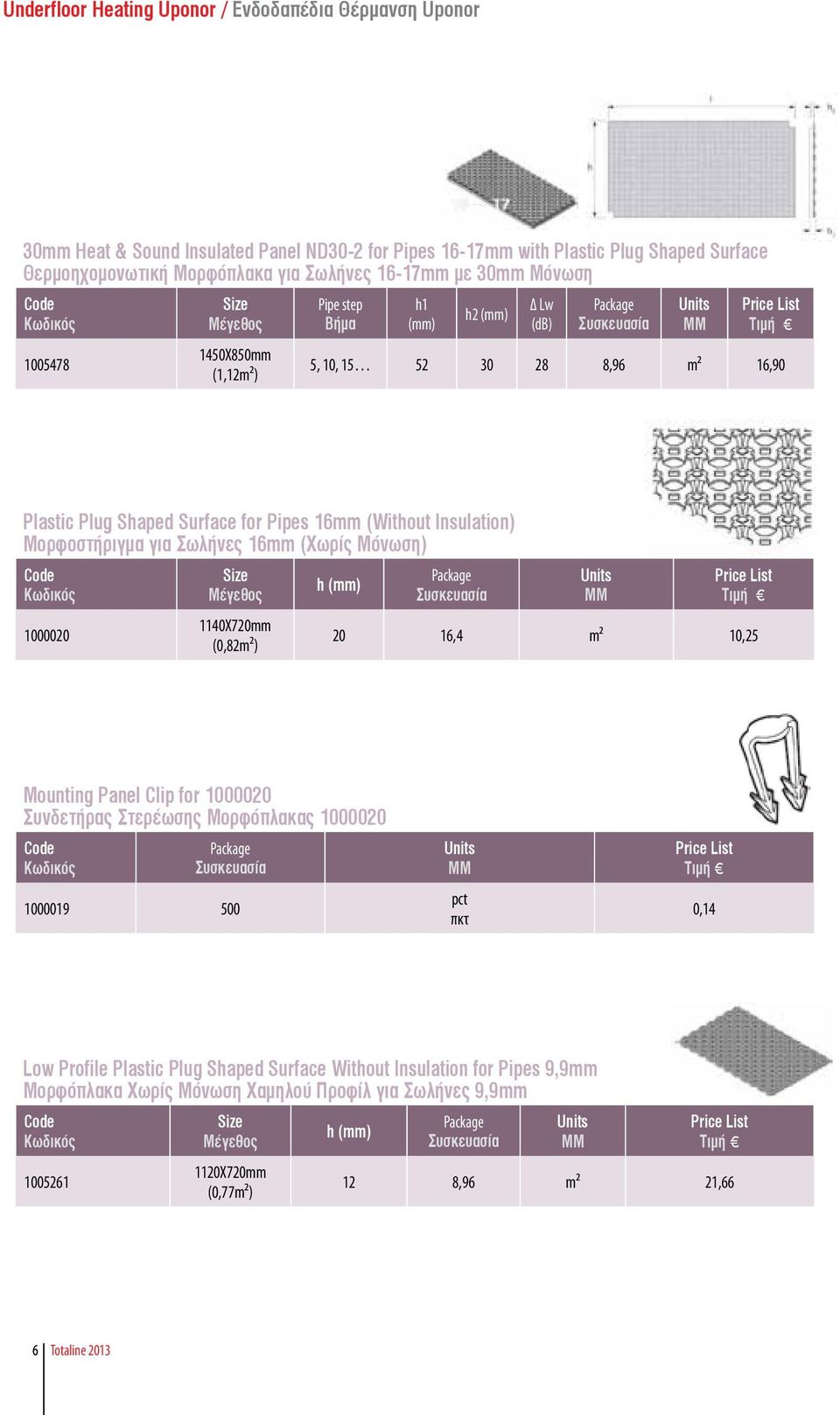 (Χωρίς Μόνωση) 1000020 1140Χ720mm (0,82m²) h (mm) 20 16,4 m² 10,25 Mounting Panel Clip for 1000020 Συνδετήρας Στερέωσης Μορφόπλακας 1000020 1000019 500 pct πκτ 0,14 Low Profile