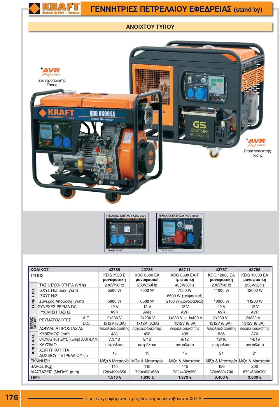 H/Ζ 6500 W (τριφασικό) Συνεχής Απόδοση (Watt) 5000 W 6500 W 2160 W(μονοφασικό) 10000 W 11200 W ΣΥΝΕΧΕΣ ΡΕΥΜΑ DC 12 V 12 V 12 V 12 V 12 V ΡΥΘΜΙΣΗ ΤΑΣΗΣ AVR AVR AVR AVR AVR A.C. 2x230 V 2x230 V 1x230 V + 1x400 V 2x230 V 2x230 V D.