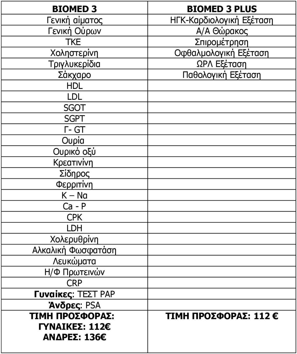 Γυναίκες: ΤΕΣΤ ΡΑΡ Άνδρες: PSA ΤΙΜΗ ΠΡΟΣΦΟΡΑΣ: ΓΥΝΑΙΚΕΣ: 112 ΑΝΔΡΕΣ: 136 BIOMED 3 PLUS