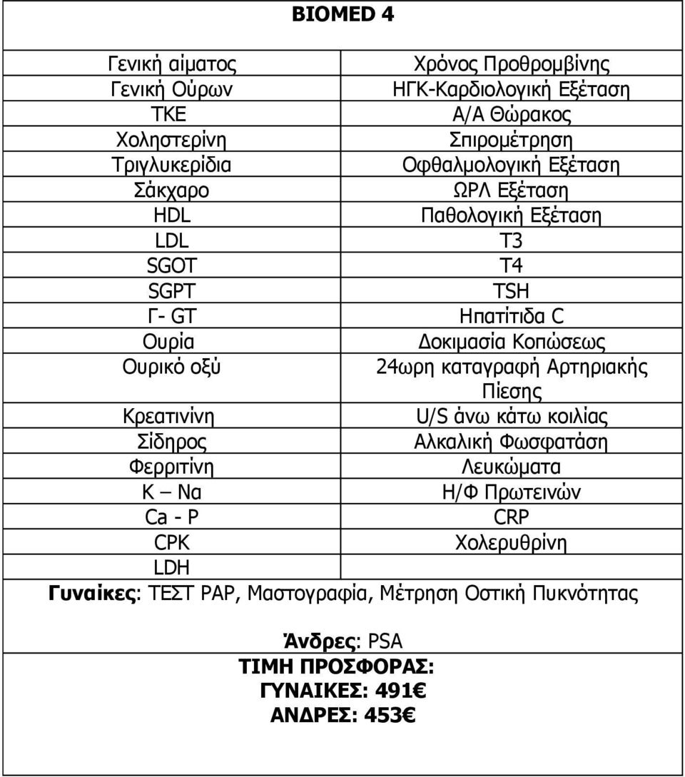 καταγραφή Αρτηριακής Πίεσης Κρεατινίνη U/S άνω κάτω κοιλίας Σίδηρος Αλκαλική Φωσφατάση Φερριτίνη Λευκώματα Κ Να Η/Φ Πρωτεινών Ca -