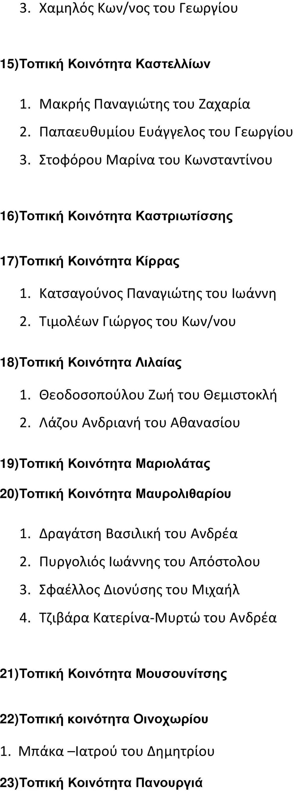 Τιμολέων Γιώργος του Κων/νου 18)Τοπική Κοινότητα Λιλαίας 1. Θεοδοσοπούλου Ζωή του Θεμιστοκλή 2.