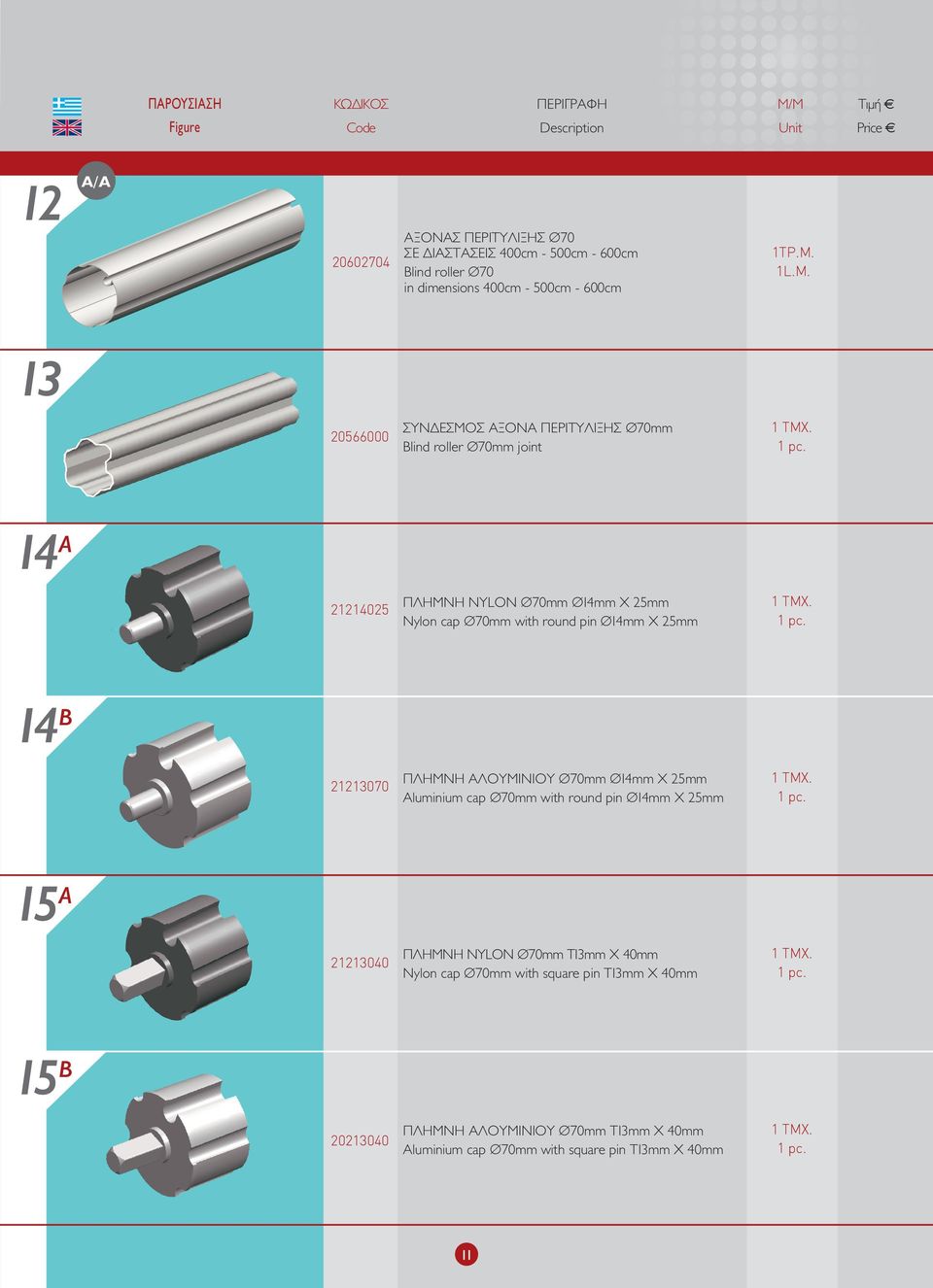 14 A 21214025 ΠΛΗΜΝΗ NYLON 70mm 14mm Χ 25mm Nylon cap 70mm with round pin 14mm Χ 25mm 1 ΤΜΧ.