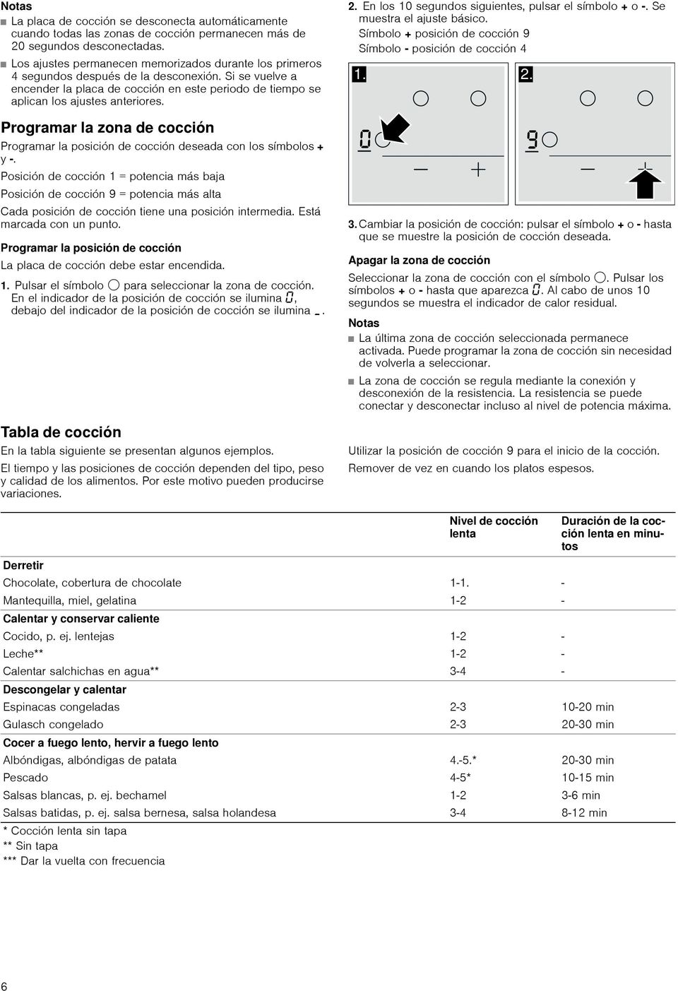 Programar la zona de cocción Programar la posición de cocción deseada con los símbolos + y.