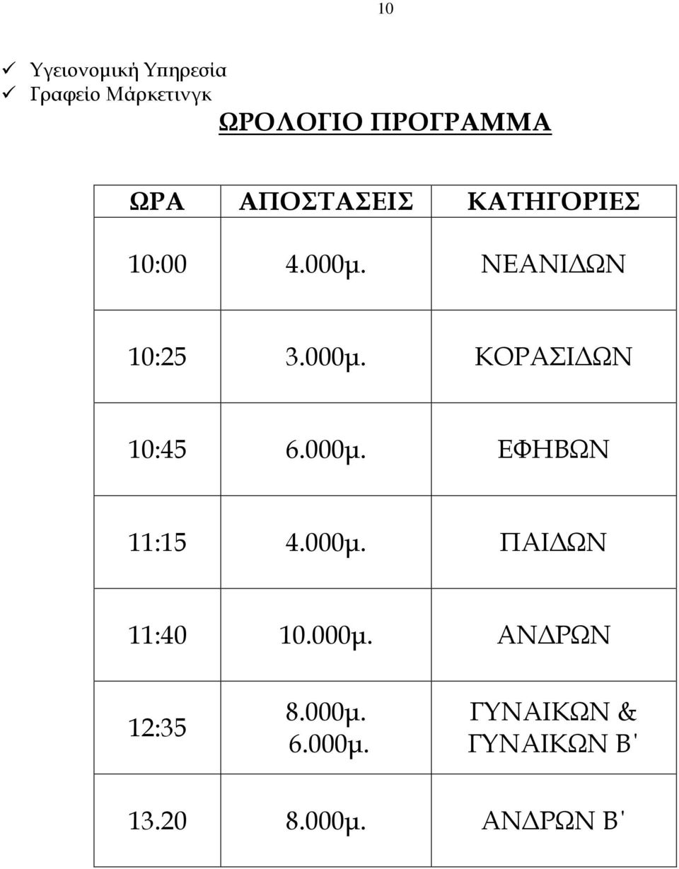 000μ. ΕΦΗΒΩΝ 11:15 4.000μ. ΠΑΙΔΩΝ 11:40 10.000μ. ΑΝΔΡΩΝ 12:35 8.