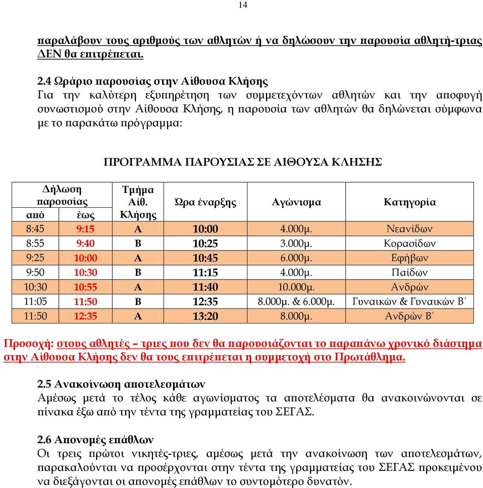 παρακάτω πρόγραμμα: ΠΡΟΓΡΑΜΜΑ ΠΑΡΟΥΣΙΑΣ ΣΕ ΑΙΘΟΥΣΑ ΚΛΗΣΗΣ Δήλωση παρουσίας Τμήμα Αίθ. Ώρα έναρξης Αγώνισμα Κατηγορία από έως Κλήσης 8:45 9:15 Α 10:00 4.000μ. Νεανίδων 8:55 9:40 Β 10:25 3.000μ. Κορασίδων 9:25 10:00 Α 10:45 6.