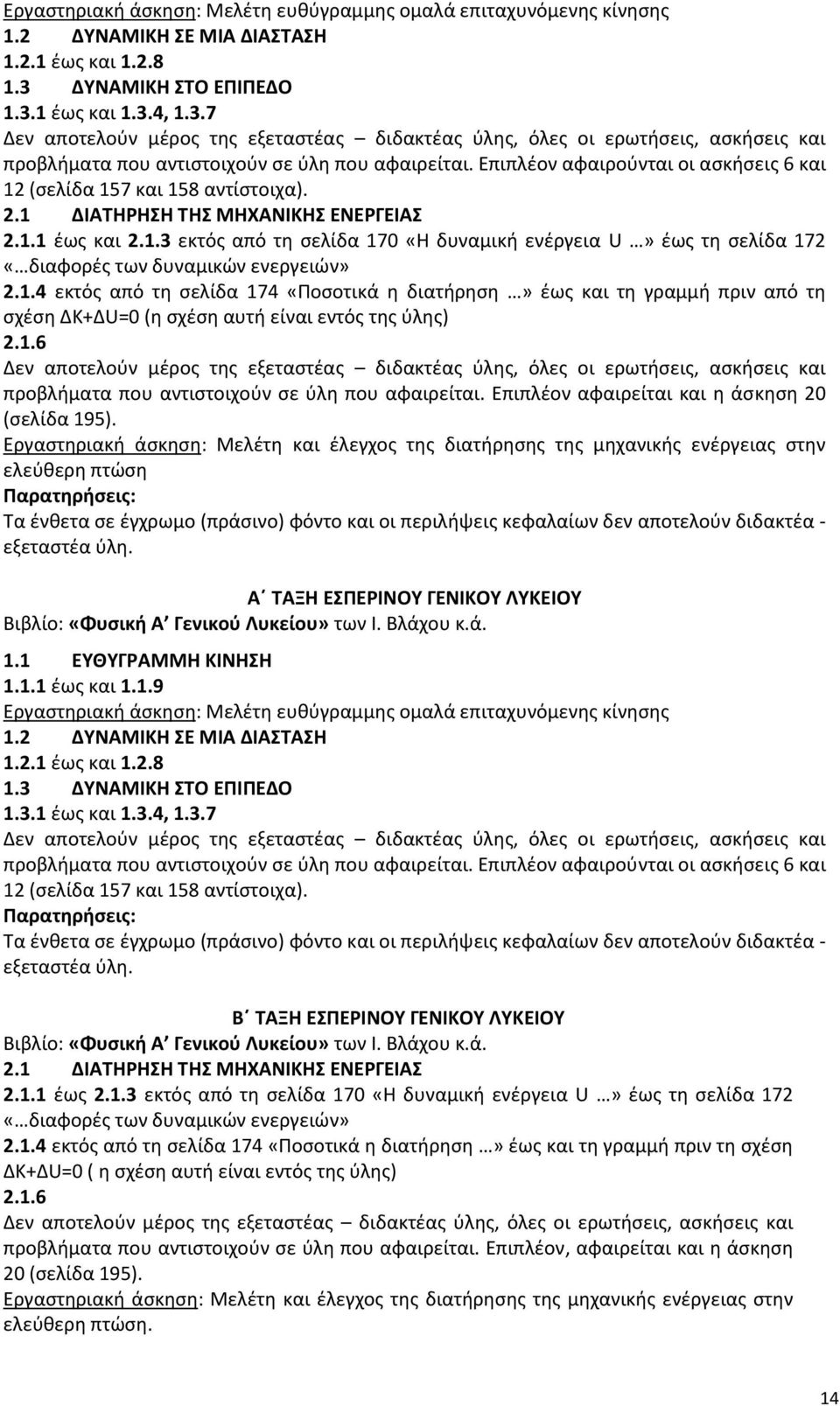 Επιπλέον αφαιρούνται οι ασκήσεις 6 και 12 (σελίδα 157 και 158 αντίστοιχα). 2.1 ΔΙΑΤΗΡΗΣΗ ΤΗΣ ΜΗΧΑΝΙΚΗΣ ΕΝΕΡΓΕΙΑΣ 2.1.1 έως και 2.1.3 εκτός από τη σελίδα 170 «Η δυναμική ενέργεια U» έως τη σελίδα 172 «διαφορές των δυναμικών ενεργειών» 2.