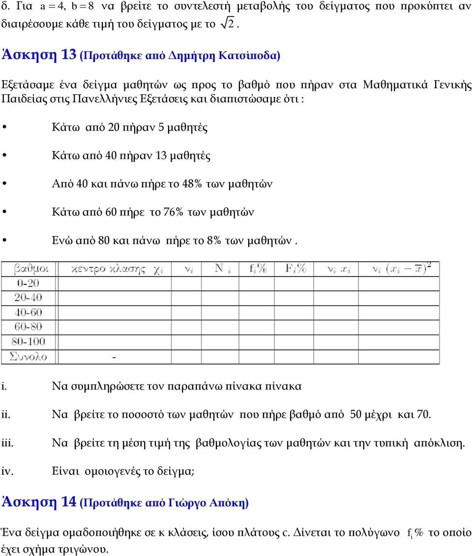 μαθητές Κάτω από 40 πήραν 3 μαθητές Από 40 και πάνω πήρε το 48% των μαθητών Κάτω από 60 πήρε το 76% των μαθητών Ενώ από 80 και πάνω πήρε το 8% των μαθητών. i.