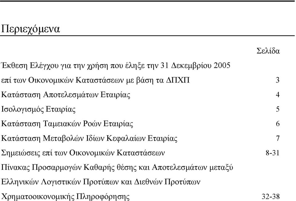 Ταµειακών Ροών Εταιρίας 6 Κατάσταση Mεταβολών Ιδίων Κεφαλαίων Εταιρίας 7 8-31 Πίνακας Προσαρµογών Καθαρής