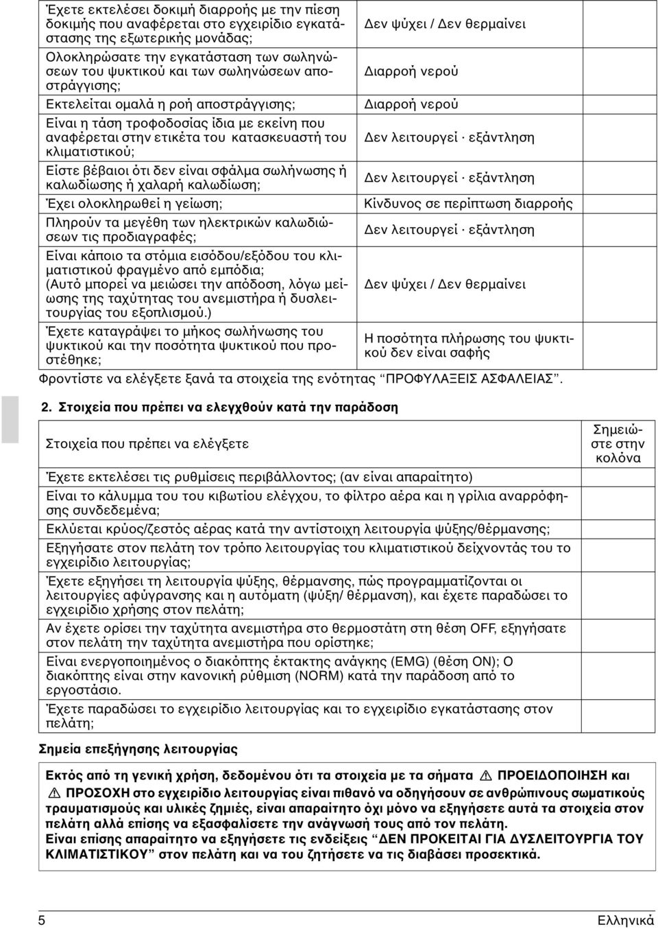 σωλήνωσης ή καλωδίωσης ή χαλαρή καλωδίωση; Έχει ολοκληρωθεί η γείωση; Πληρούν τα μεγέθη των ηλεκτρικών καλωδιώσεων τις προδιαγραφές; Είναι κάποιο τα στόμια εισόδου/εξόδου του κλιματιστικού φραγμένο