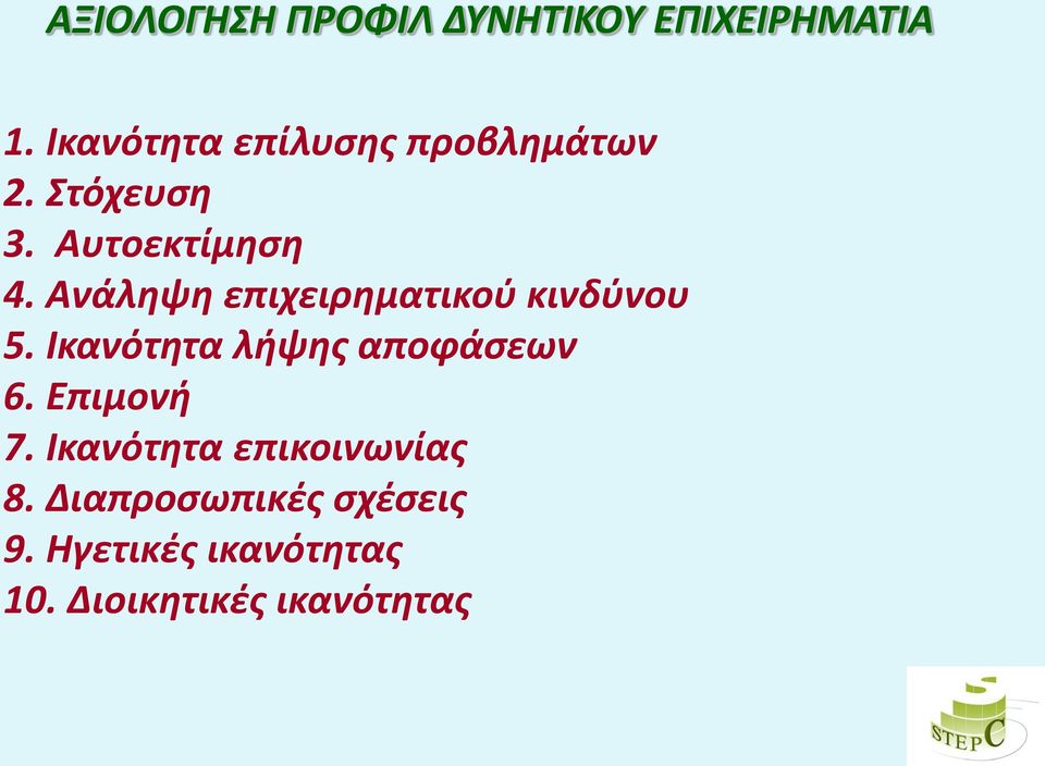 Ανάληψη επιχειρηματικού κινδύνου 5. Ικανότητα λήψης αποφάσεων 6.