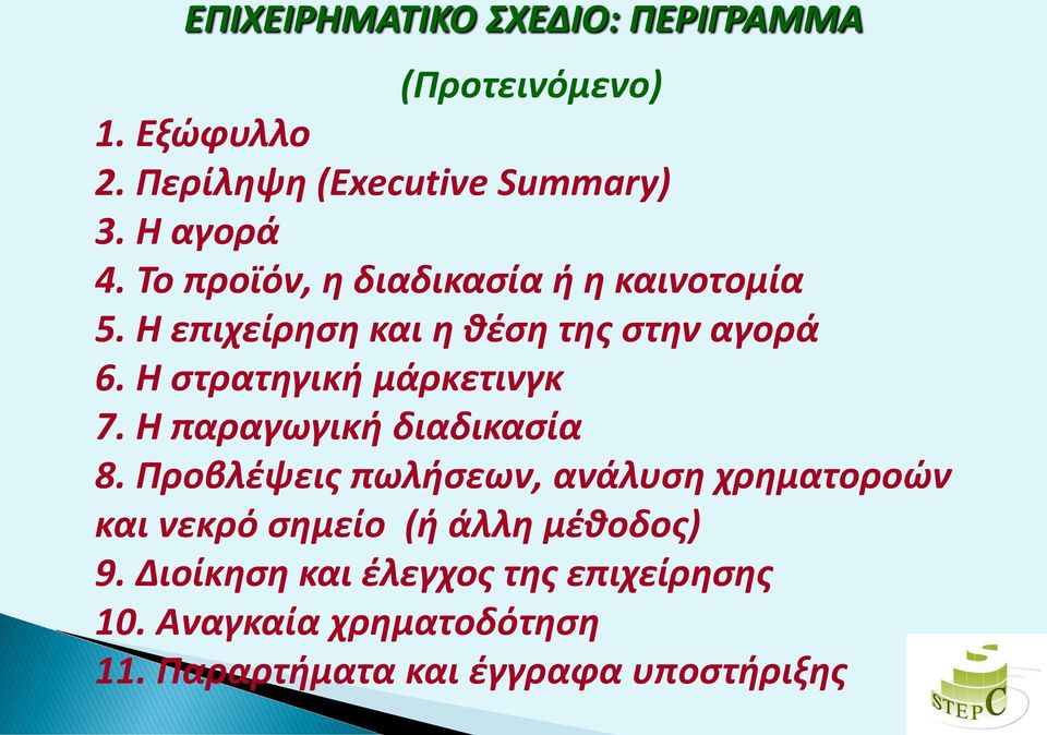 Η στρατηγική μάρκετινγκ 7. Η παραγωγική διαδικασία 8.