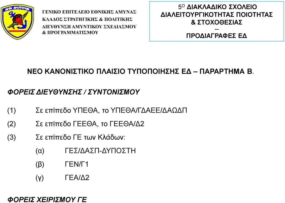 ΥΠΕΘΑ/ΓΔΑΕΕ/ΔΑΩΔΠ (2) Σε επίπεδο ΓΕΕΘΑ, το ΓΕΕΘΑ/Δ2 (3) Σε