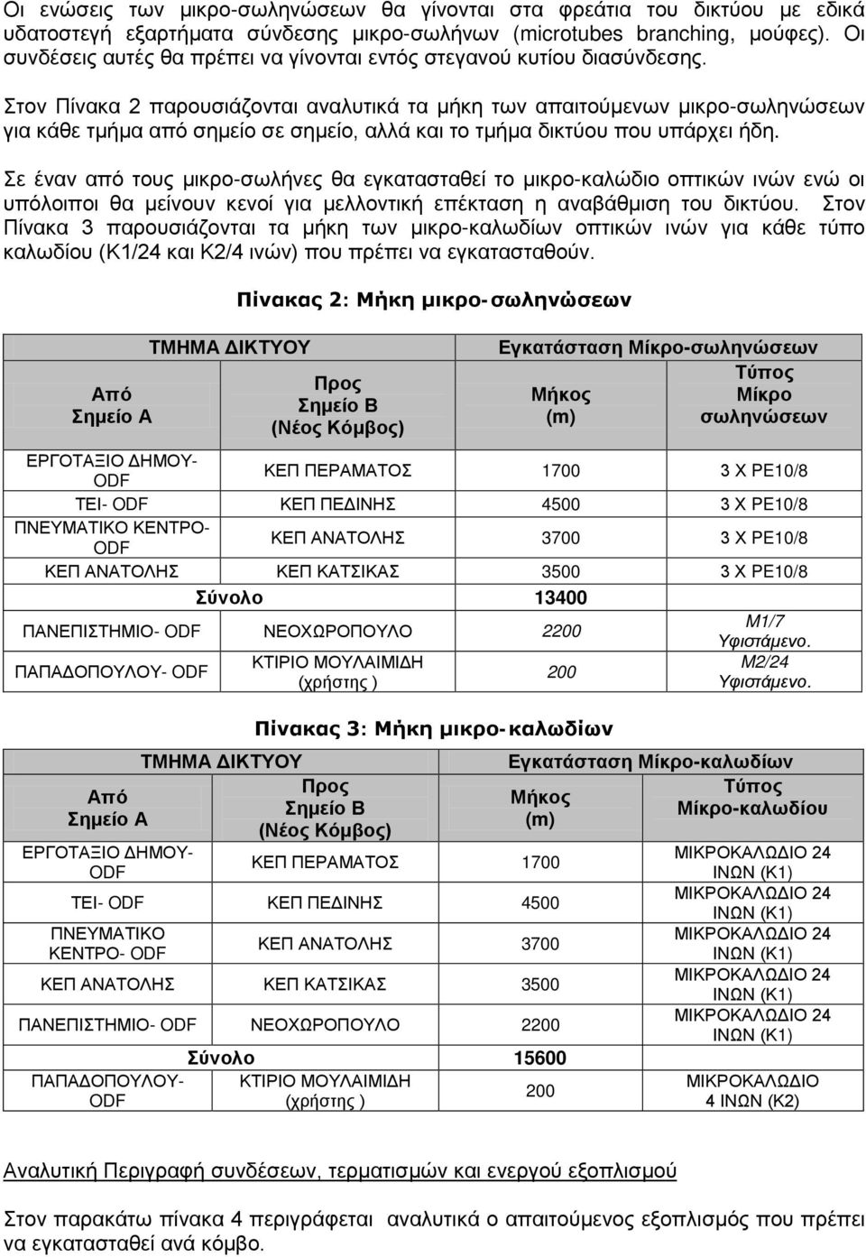 Στον Πίνακα 2 παρουσιάζονται αναλυτικά τα μήκη των απαιτούμενων μικρο-σωληνώσεων για κάθε τμήμα από σημείο σε σημείο, αλλά και το τμήμα δικτύου που υπάρχει ήδη.