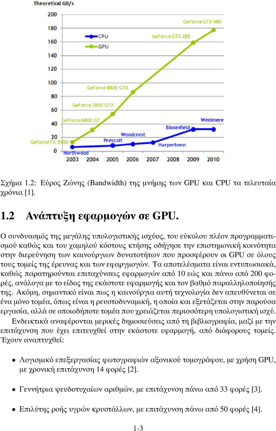 που προσφέρουν οι GPU σε όλους τους τομείς της έρευνας και των εφαργμογών.