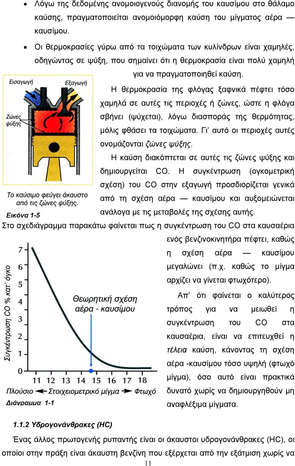 Η θερμοκρασία της φλόγας ξαφνικά πέφτει τόσο χαμηλά σε αυτές τις περιοχές ή ζώνες, ώστε η φλόγα σβήνει (ψύχεται), λόγω διασποράς της θερμότητας, μόλις φθάσει τα τοιχώματα.