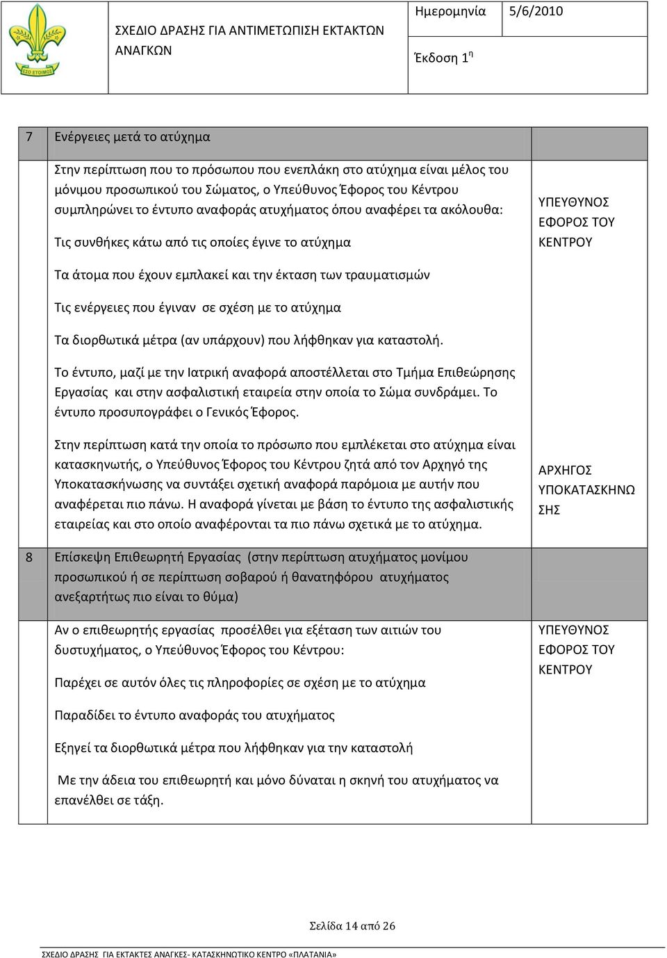 σχέση με το ατύχημα Τα διορθωτικά μέτρα (αν υπάρχουν) που λήφθηκαν για καταστολή.