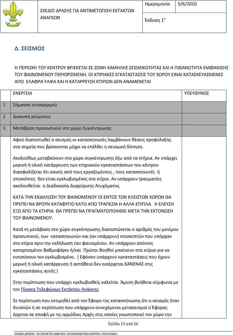 Συγκέντρωσης Αφού διαπιστωθεί ο σεισμός οι κατασκηνωτές λαμβάνουν θέσεις προφύλαξης στα σημεία που βρίσκονται μέχρι να επέλθει η σεισμική δόνηση.