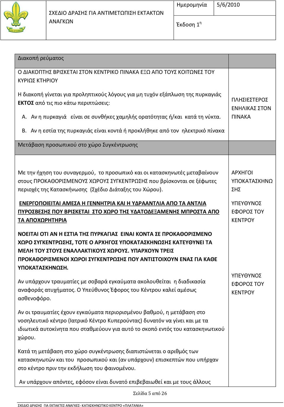 Αν η εστία της πυρκαγιάς είναι κοντά ή προκλήθηκε από τον ηλεκτρικό πίνακα Μετάβαση προσωπικού στο χώρο Συγκέντρωσης Με την ήχηση του συναγερμού, το προσωπικό και οι κατασκηνωτές μεταβαίνουν στους