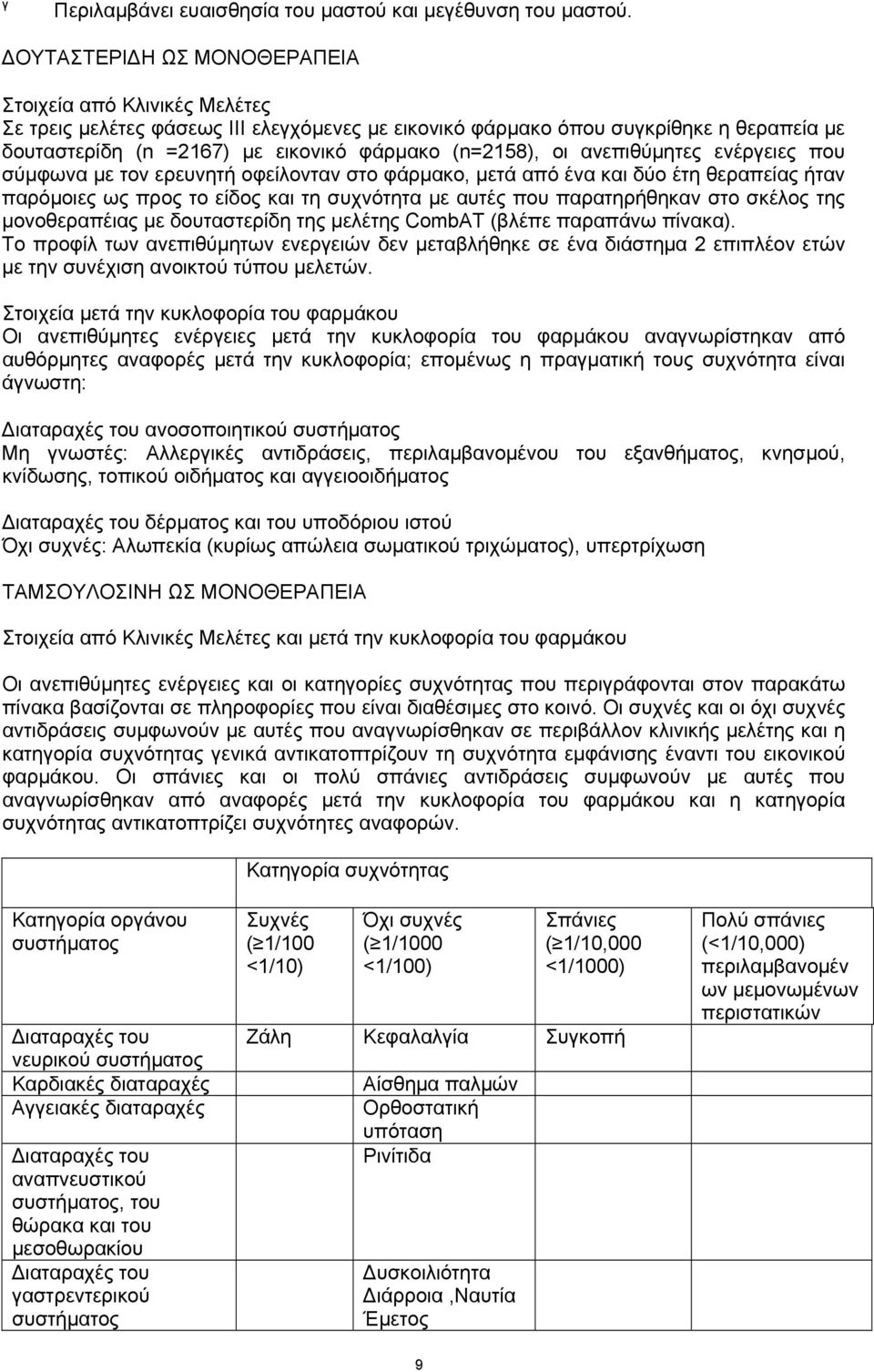 (n=2158), οι ανεπιθύμητες ενέργειες που σύμφωνα με τον ερευνητή οφείλονταν στο φάρμακο, μετά από ένα και δύο έτη θεραπείας ήταν παρόμοιες ως προς το είδος και τη συχνότητα με αυτές που παρατηρήθηκαν