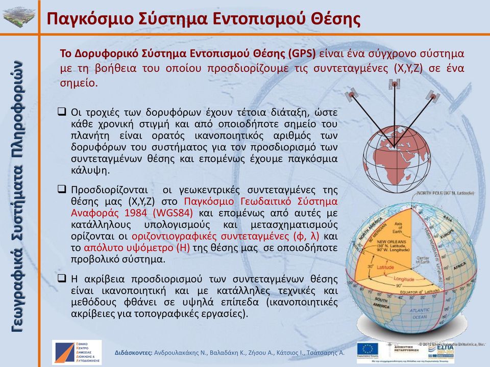 των συντεταγμένων θέσης και επομένως έχουμε παγκόσμια κάλυψη.