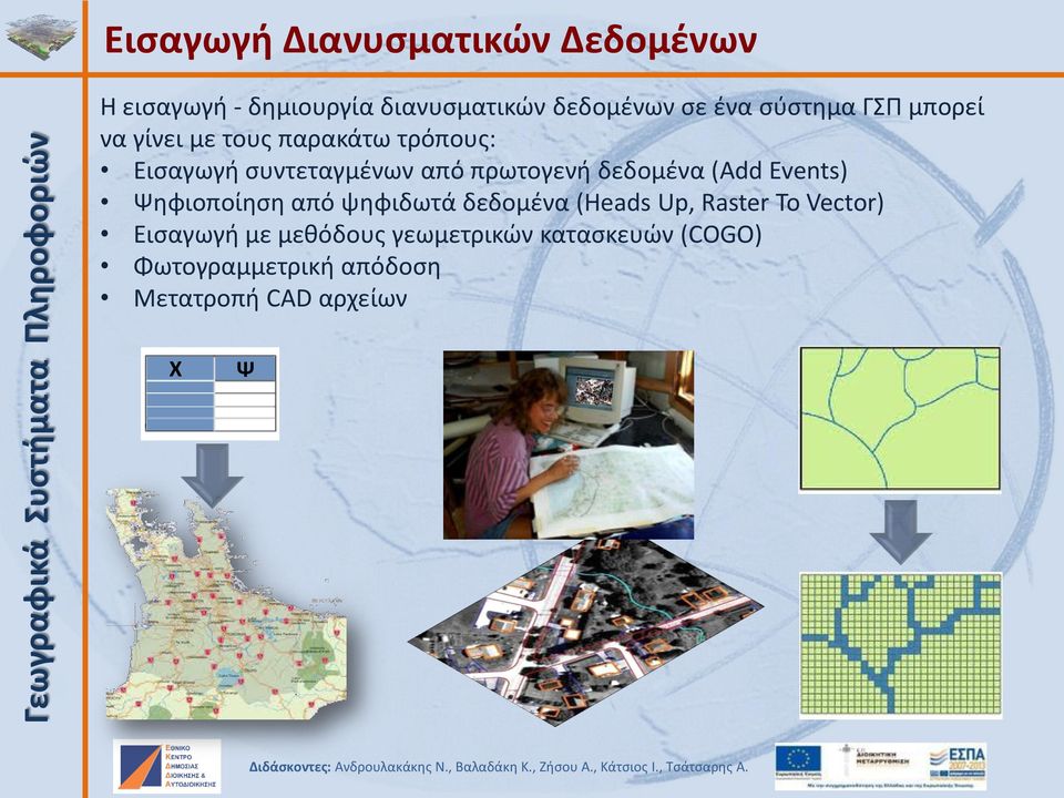 δεδομένα (Add Events) Ψηφιοποίηση από ψηφιδωτά δεδομένα (Heads Up, Raster To Vector)
