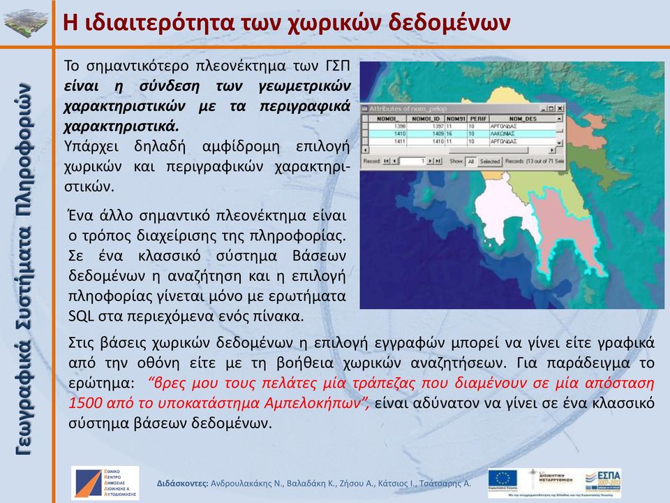 Σε ένα κλασσικό σύστημα Βάσεων δεδομένων η αναζήτηση και η επιλογή πληοφορίας γίνεται μόνο με ερωτήματα SQL στα περιεχόμενα ενός πίνακα.