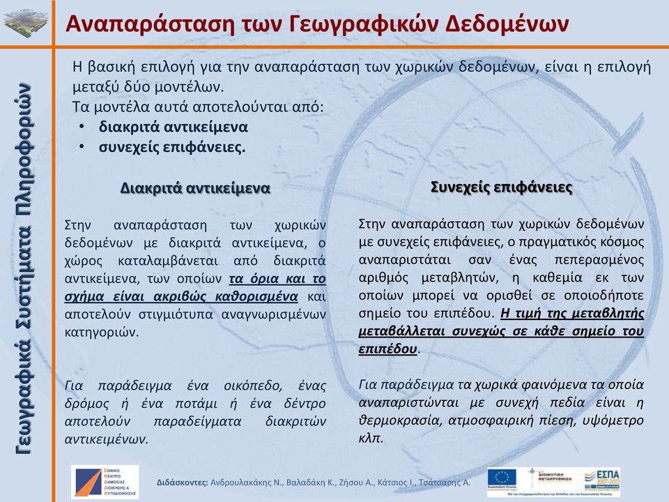 Διακριτά αντικείμενα Συνεχείς επιφάνειες Στην αναπαράσταση των χωρικών δεδομένων με διακριτά αντικείμενα, ο χώρος καταλαμβάνεται από διακριτά αντικείμενα, των οποίων τα όρια και το σχήμα είναι