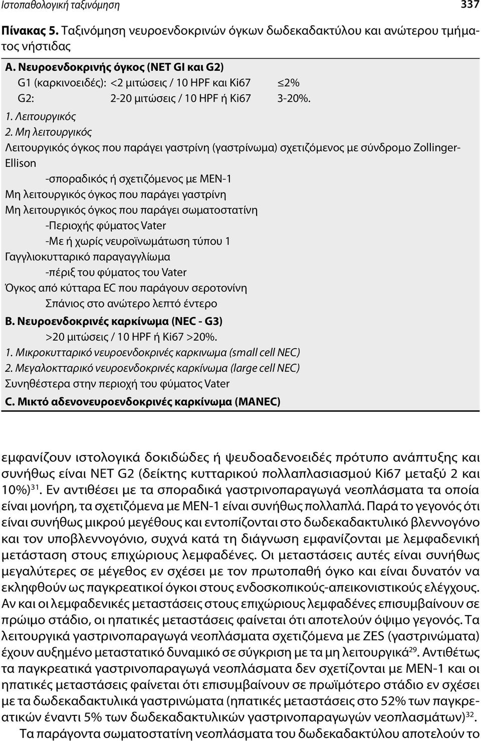 Μη λειτουργικός Λειτουργικός όγκος που παράγει γαστρίνη (γαστρίνωμα) σχετιζόμενος με σύνδρομο Zollinger- Ellison -σποραδικός ή σχετιζόμενος με MEN-1 Μη λειτουργικός όγκος που παράγει γαστρίνη Μη